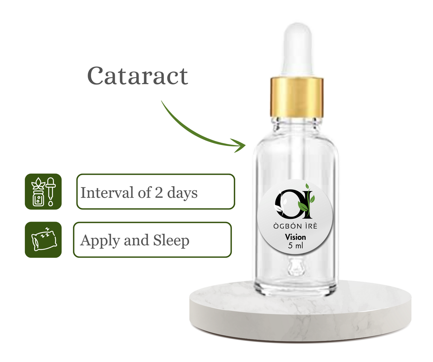 Yoruba Natural Remedy for Eyes Cataract