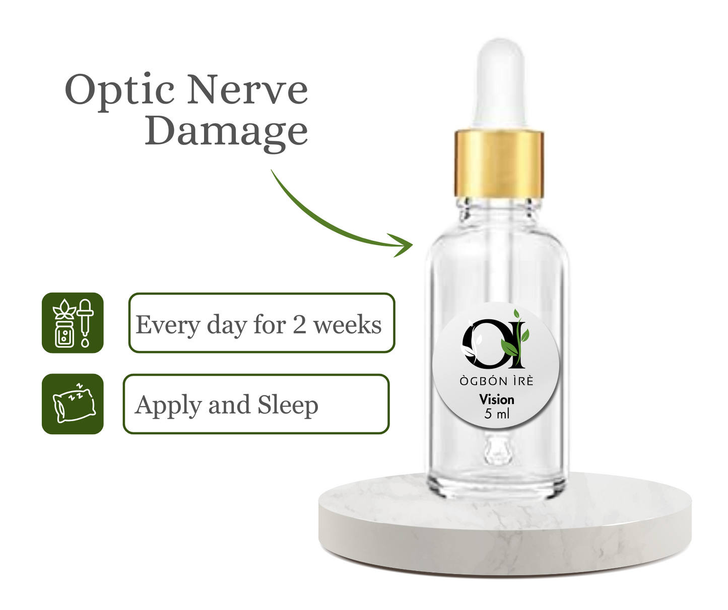 Yoruba Natural Remedy for Optic Nerve Damage